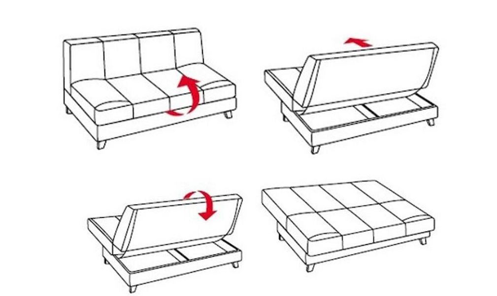 Схема раскладки дивана