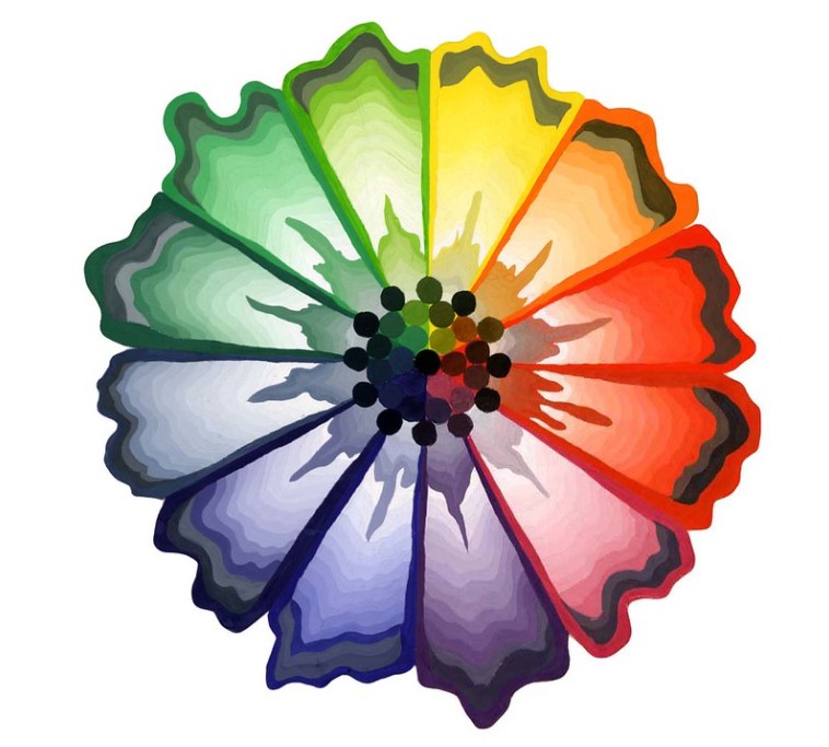 Круг Иттена: правила сочетания цветов в интерьере, психологическиеособенности оттенков