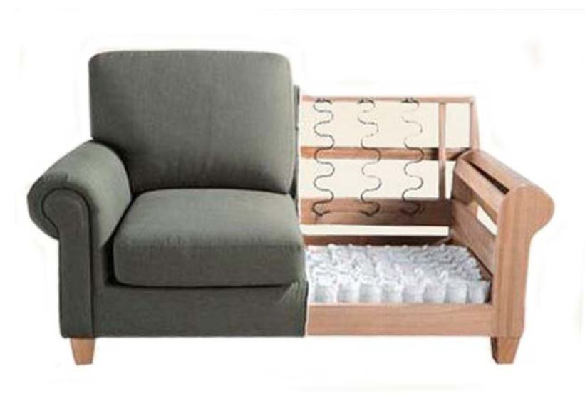 Пример дивана с деревянным каркасом