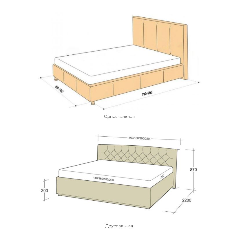 Стандартные размеры кровати